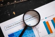 analyzing mobile number origins
