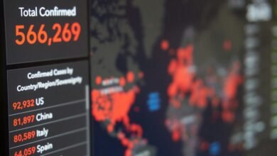 mobile number source analysis