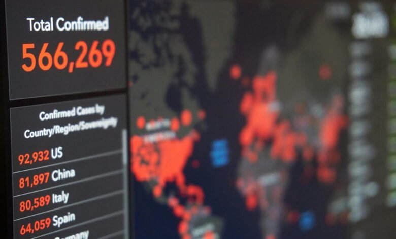 mobile number source analysis